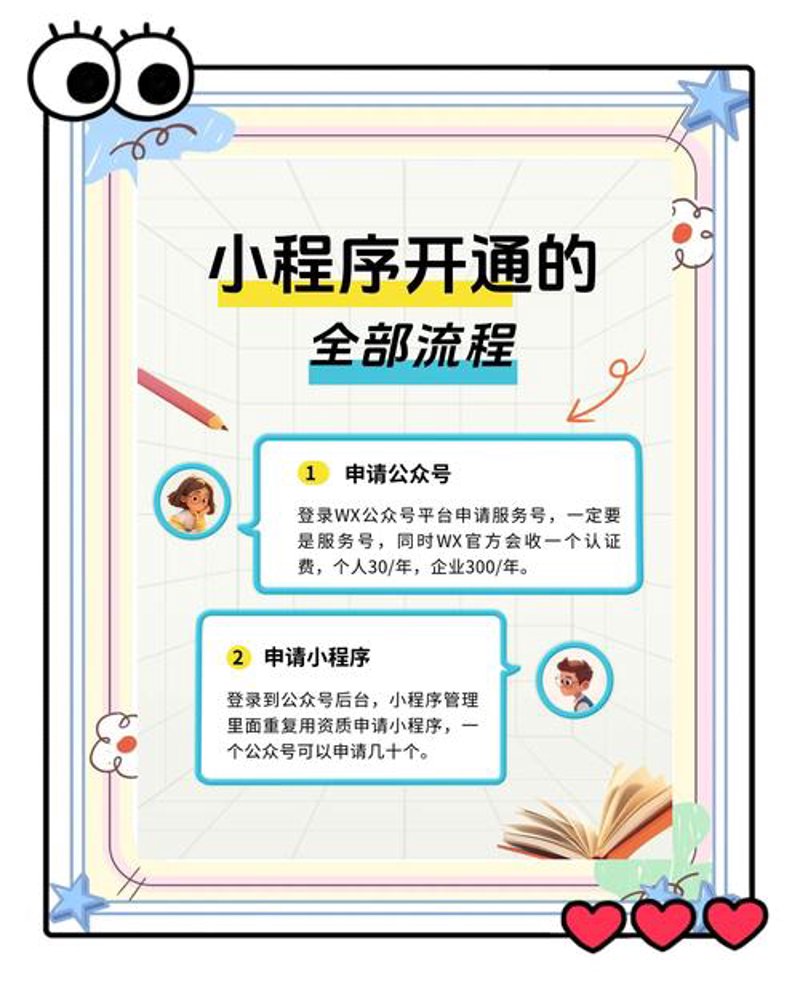 上海网站建设：数字时代的桥梁